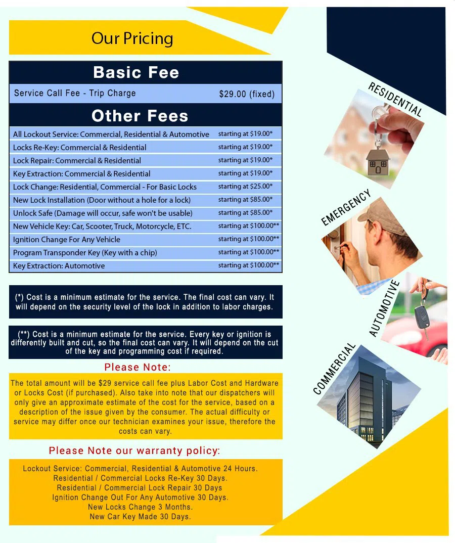 Hunting Park PA Locksmith Store, Hunting Park, PA 215-798-6320